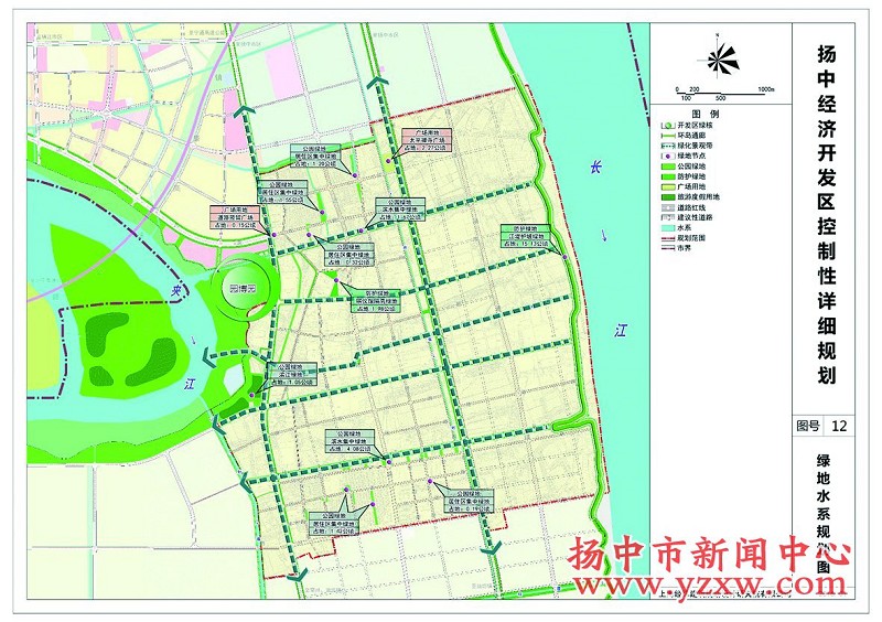 扬中市gdp(2)